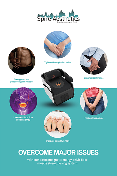 Image showing the benefits of Pelvic Floor Chair Therapy Gerrards Cross